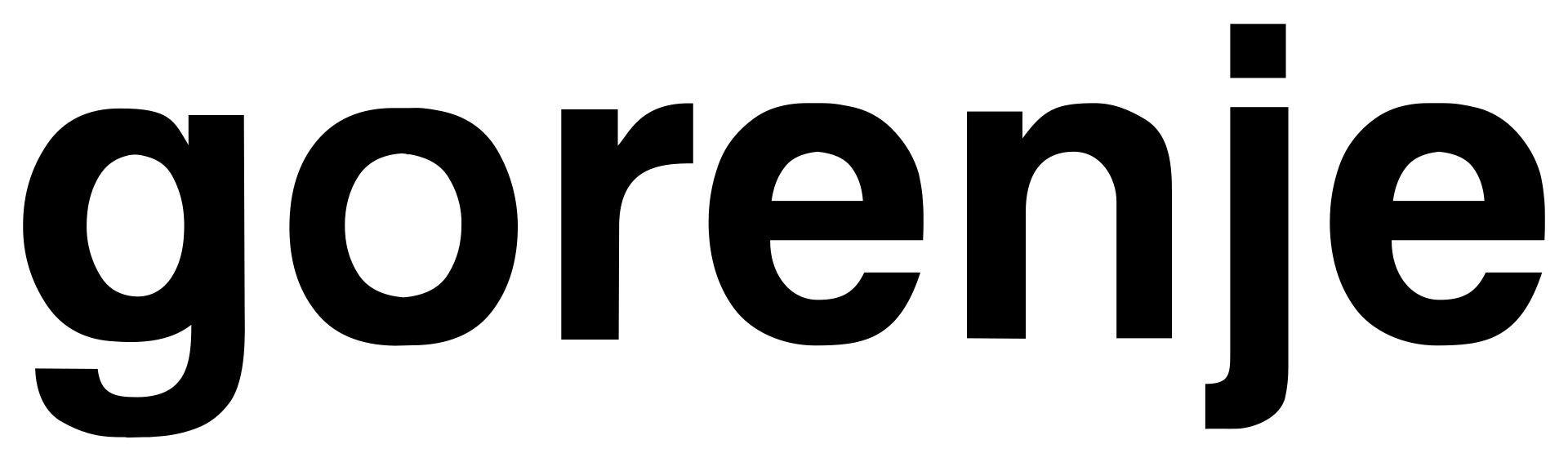 gorenje alkatrészek webáruháza