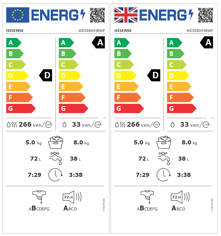 Hisense wd5i8043bwf moso szárítógép energiacimke