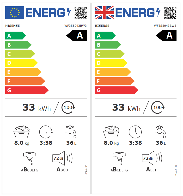 Hisense wf3s8043bw3 szabadonallo automata mosógép energiacimke