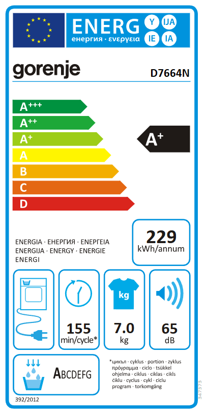 Gorenje D7664N 347373/01 szárítógép A+ energiacímkéje