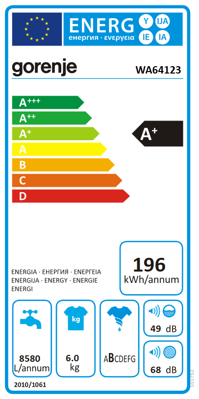 Gorenje WA64123 101752/08 mosógép energiacímkéje