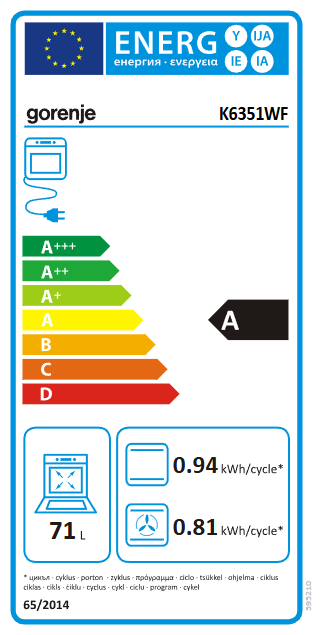 Gorenje K6351WF kombinált tűzhely energiacímke